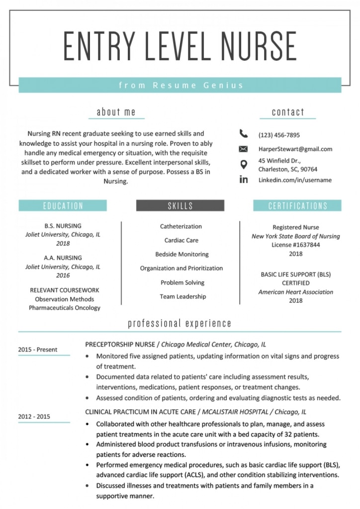024 Template Ideas New Grad Nursing Resume Examples On Rn Templates