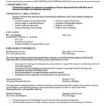27 Common Resume Mistakes That Can Lose You The Job | Things To Wear