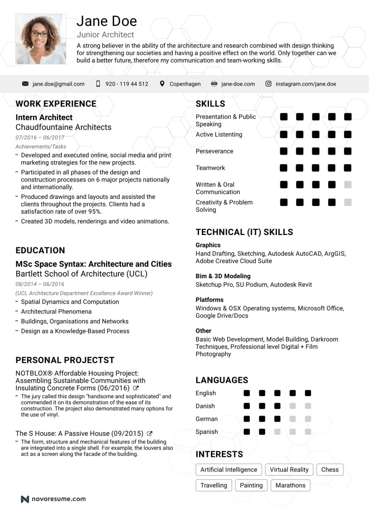 Best Resume Examples - Erha.yasamayolver