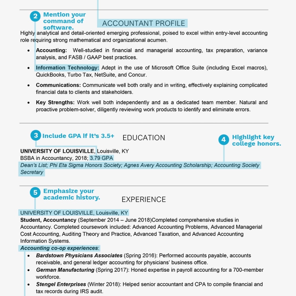 College Student / Grad Resume Examples And Writing Tips