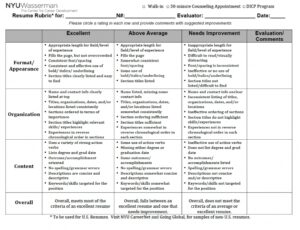 Cover Letter And Resume Rubric - Irubric: Resume And Cover Letter Rubric