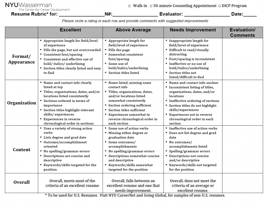 Cover Letter And Resume Rubric - Irubric: Resume And Cover Letter Rubric