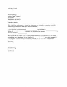 Cover Letter Template Lpn What I Wish Everyone Knew About - Nyfamily