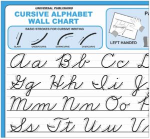 Cursive Letter Chart | Gplusnick