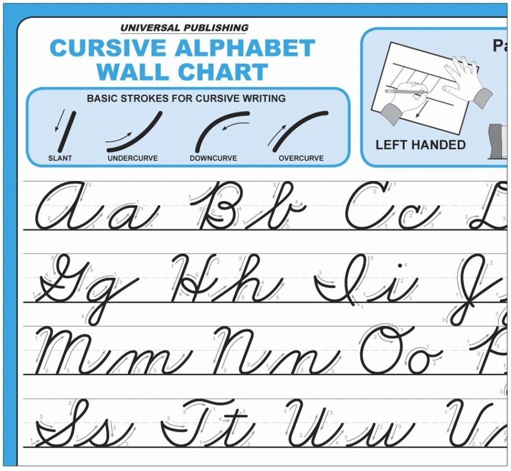 Cursive Letter Chart | Gplusnick
