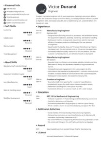 Engineering Resume: Sample And Complete Guide [+20 Examples]