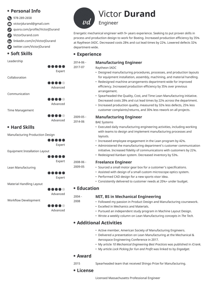 Engineering Resume: Sample And Complete Guide [+20 Examples]
