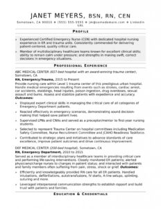 Hospital Nurse Resume Sample | Monster