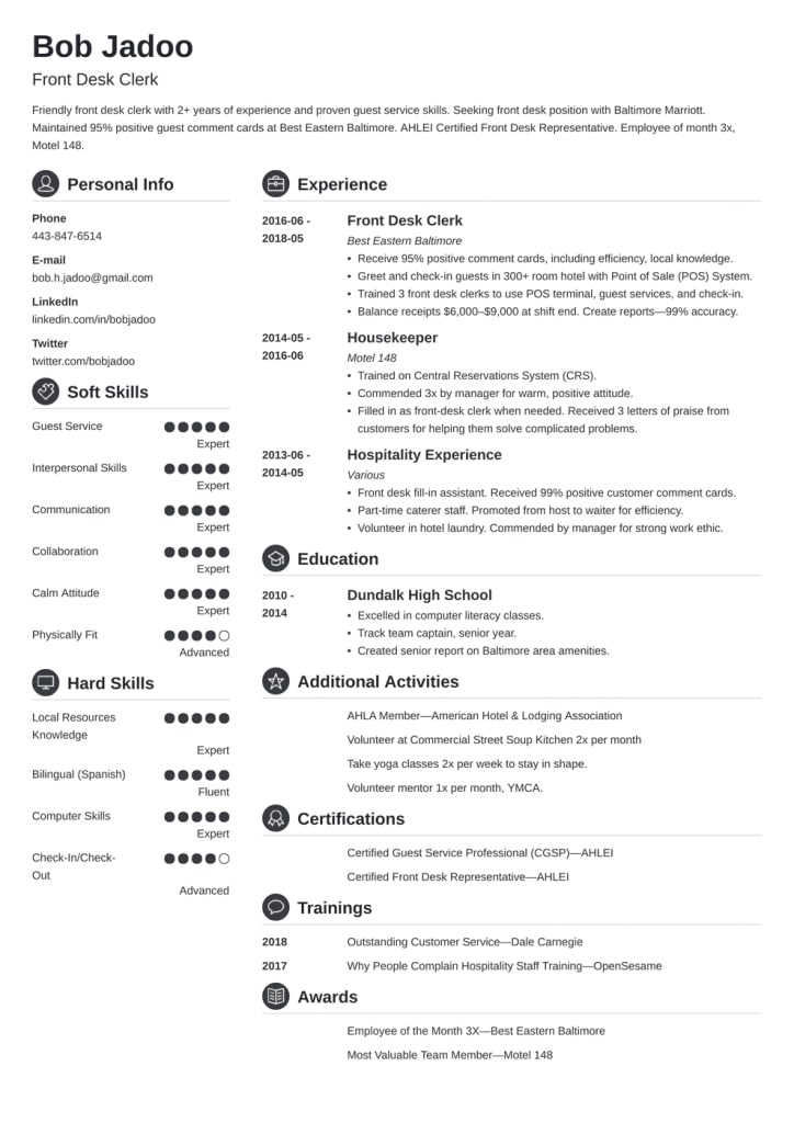Hospitality Resume: Sample And Full Writing Guide [20+ Examples]