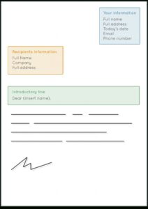 How To Write A Formal Letter: Format &amp; Template | Uk Postbox