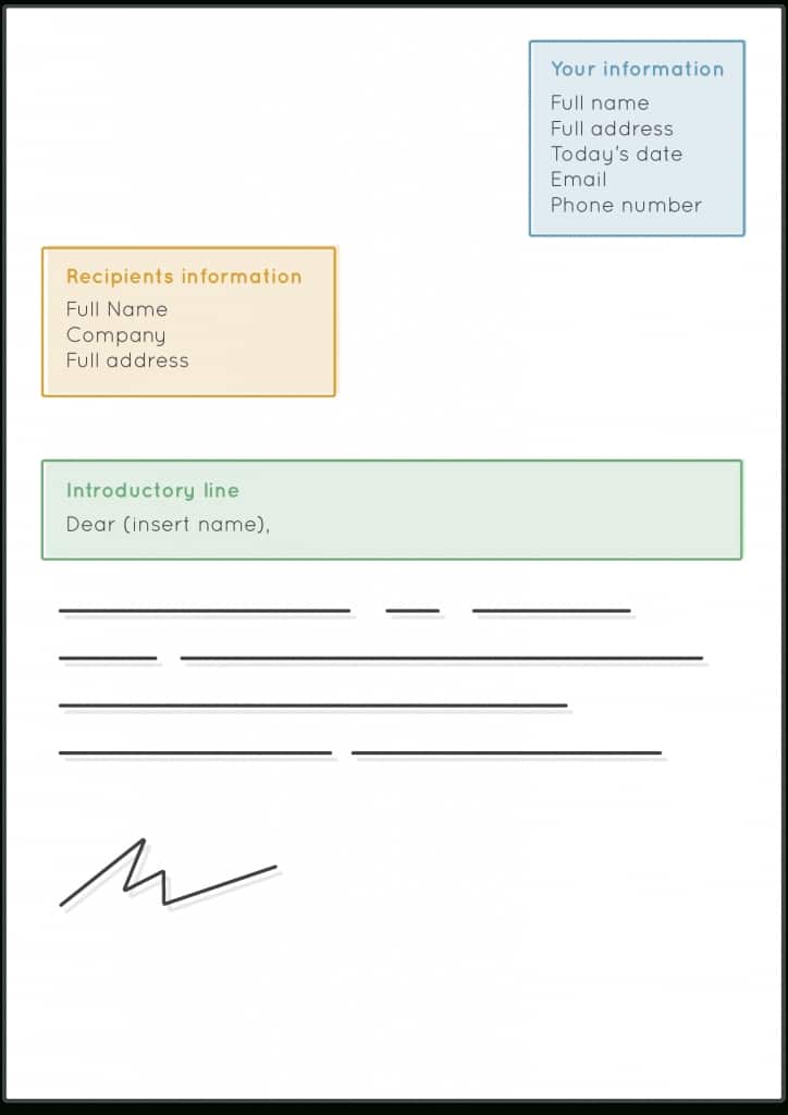 How To Write A Formal Letter: Format &amp; Template | Uk Postbox