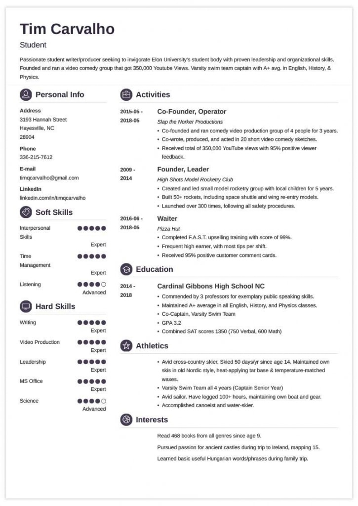 How To Write A High School Resume For College Application [+template]