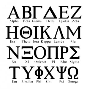 Last Letter Of Greek Alphabet | Levelings