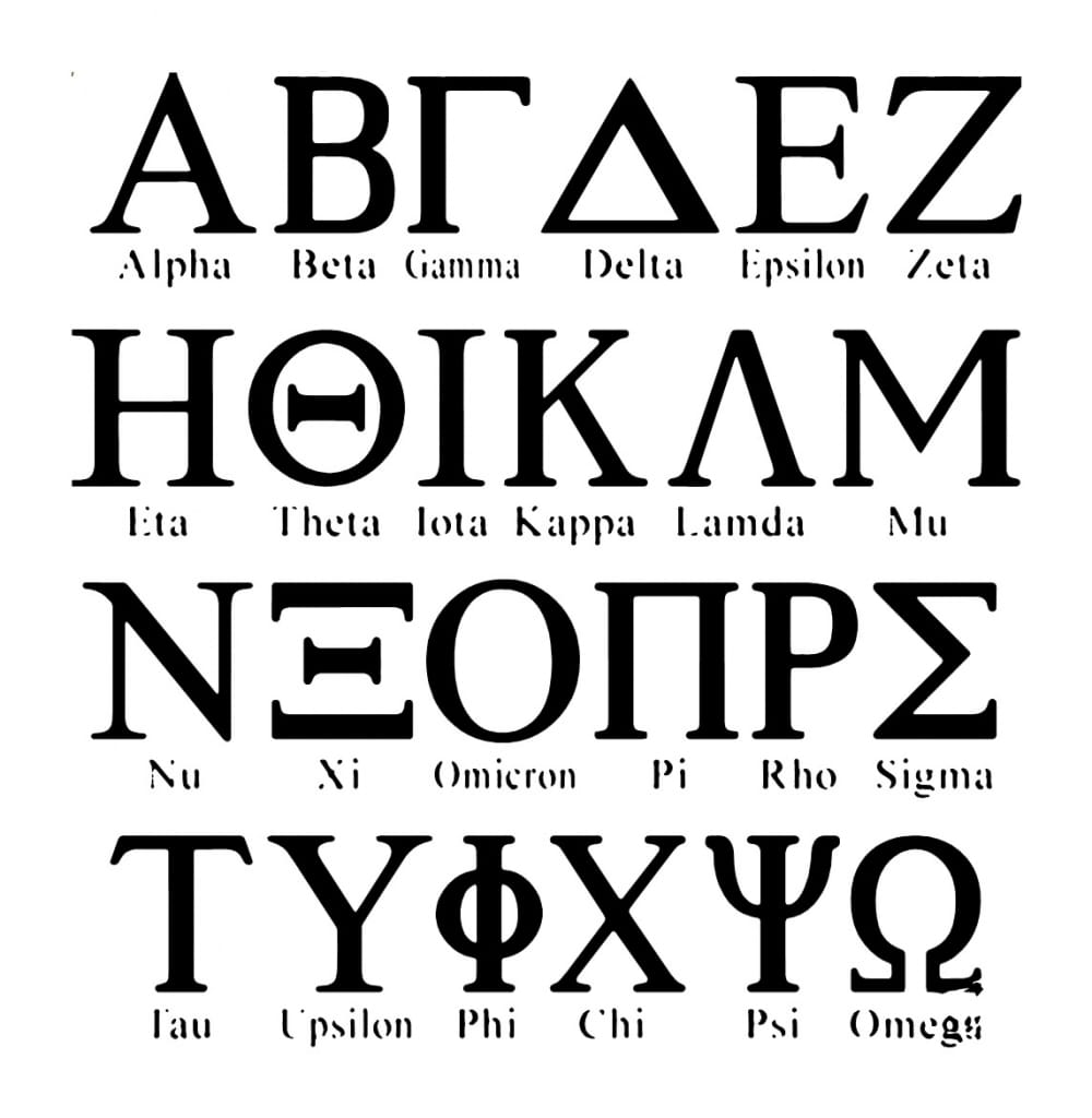 Last Letter Of Greek Alphabet | Levelings
