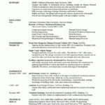 Mechanical Engineer Resume (new Grad/ Entry Level) | Imp
