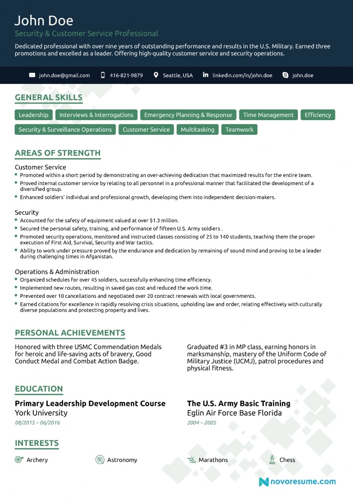 Military Resume - Practical Advice For Military Veterans