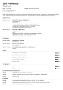 Military To Civilian Resume: How To Use Your Military Experience