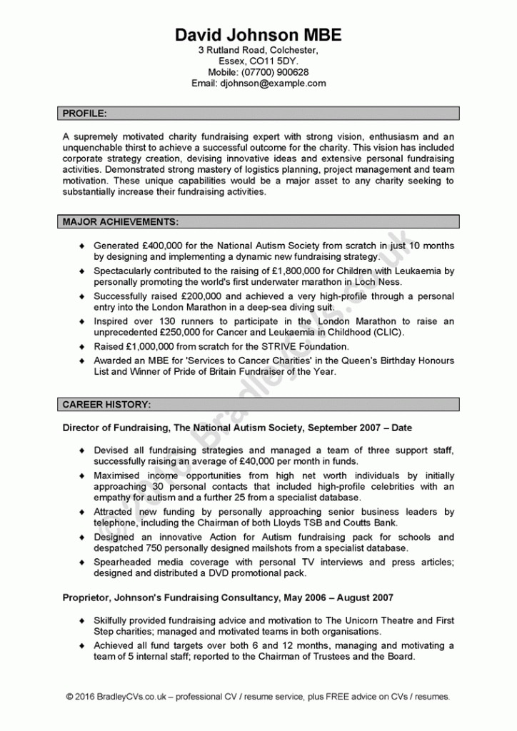 Professional Personal Statement Editing For Hire Uk - The Best