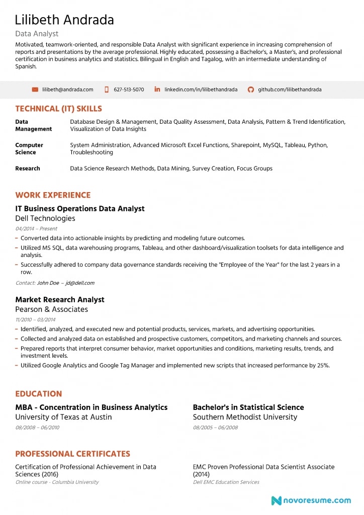 Resume Examples For Your 2019 Job Application