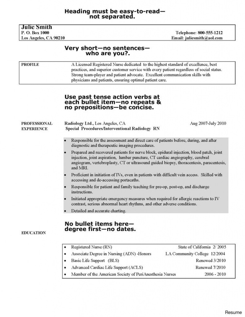 Resume Examples Nursing Template Sample Graduate Nurse No Experience