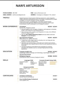 Resume Examplesreal People: Ux Designer Resume Example | Kickresume