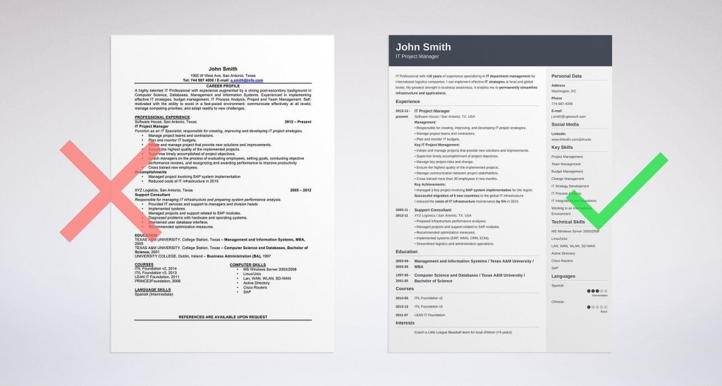 Resume Format: Samples And Templates For All Types Of Resumes (10+)