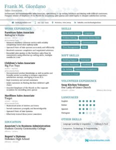 Sales Associate Resume [2019] - Example &amp; Full Guide