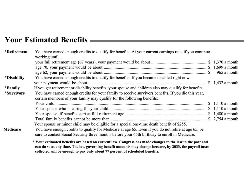 Social Security | Hausfret