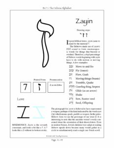 The Seventh Letter Of The Hebrew Alphabet. #hebrewwords | Learn