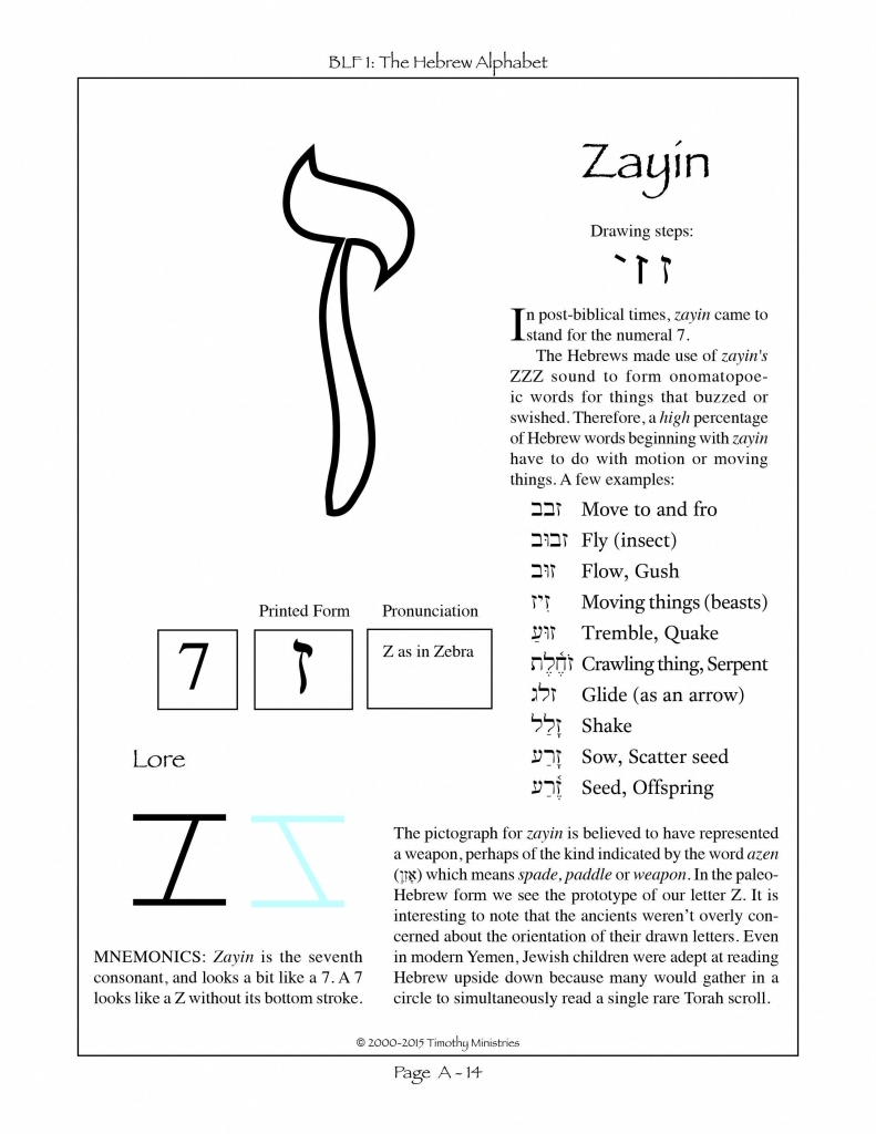 The Seventh Letter Of The Hebrew Alphabet. #hebrewwords | Learn