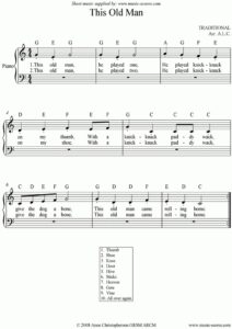 This Old Man: Easy Pianotraditional … | Music Therapy In 2019…