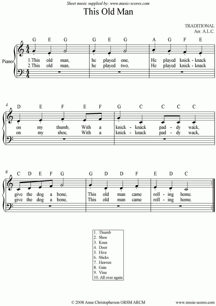 This Old Man: Easy Pianotraditional … | Music Therapy In 2019…