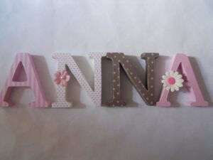 Wooden Letters For Nursery Alphabet : Decoration Wooden Letters For