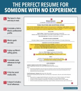 7 Reasons This Is An Excellent Resume For Someone With No