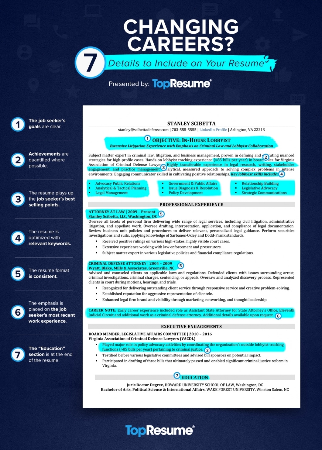 Changing Careers? 7 Details To Include On Your Resume