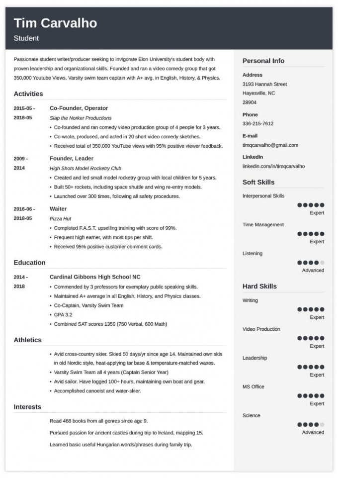 College Application Resume Example