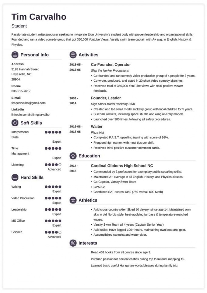College Application Resume Example