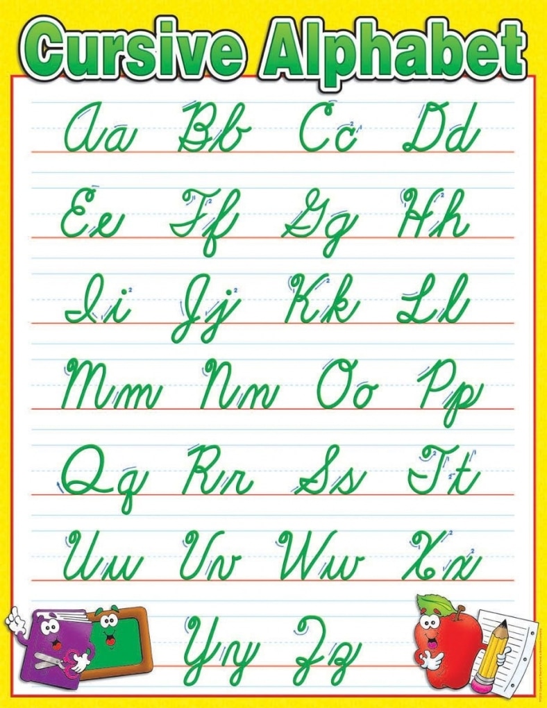 Cursive Letter Chart