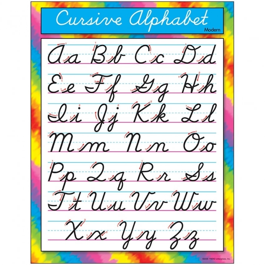 Cursive Letter Chart