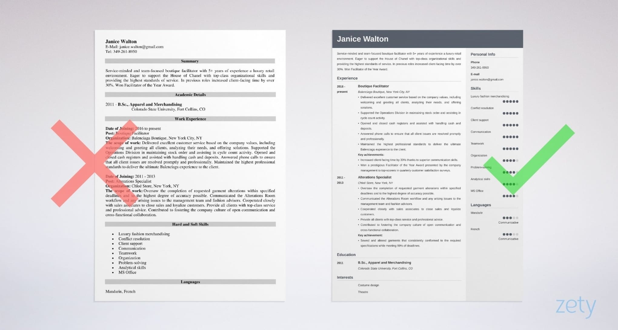 Fashion Resumes Examples