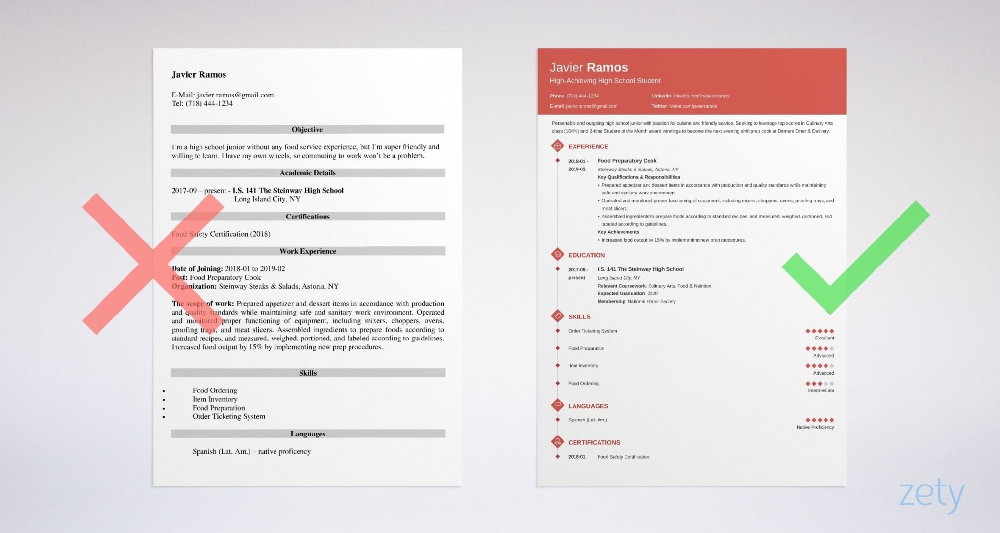 High School Student Resume Examples