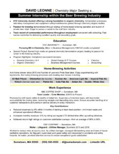 Internship Resume Sample | Monster