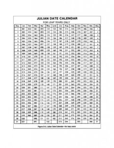 Julian Calendar 2020 Printable | Free Printable Calendar Monthly
