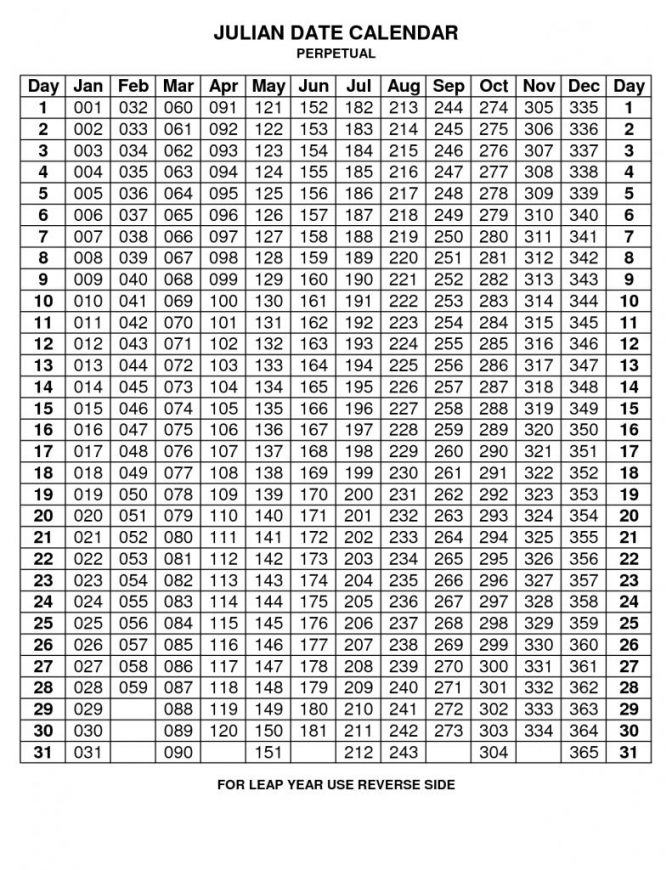 Printable Julian Date 2021 Templates