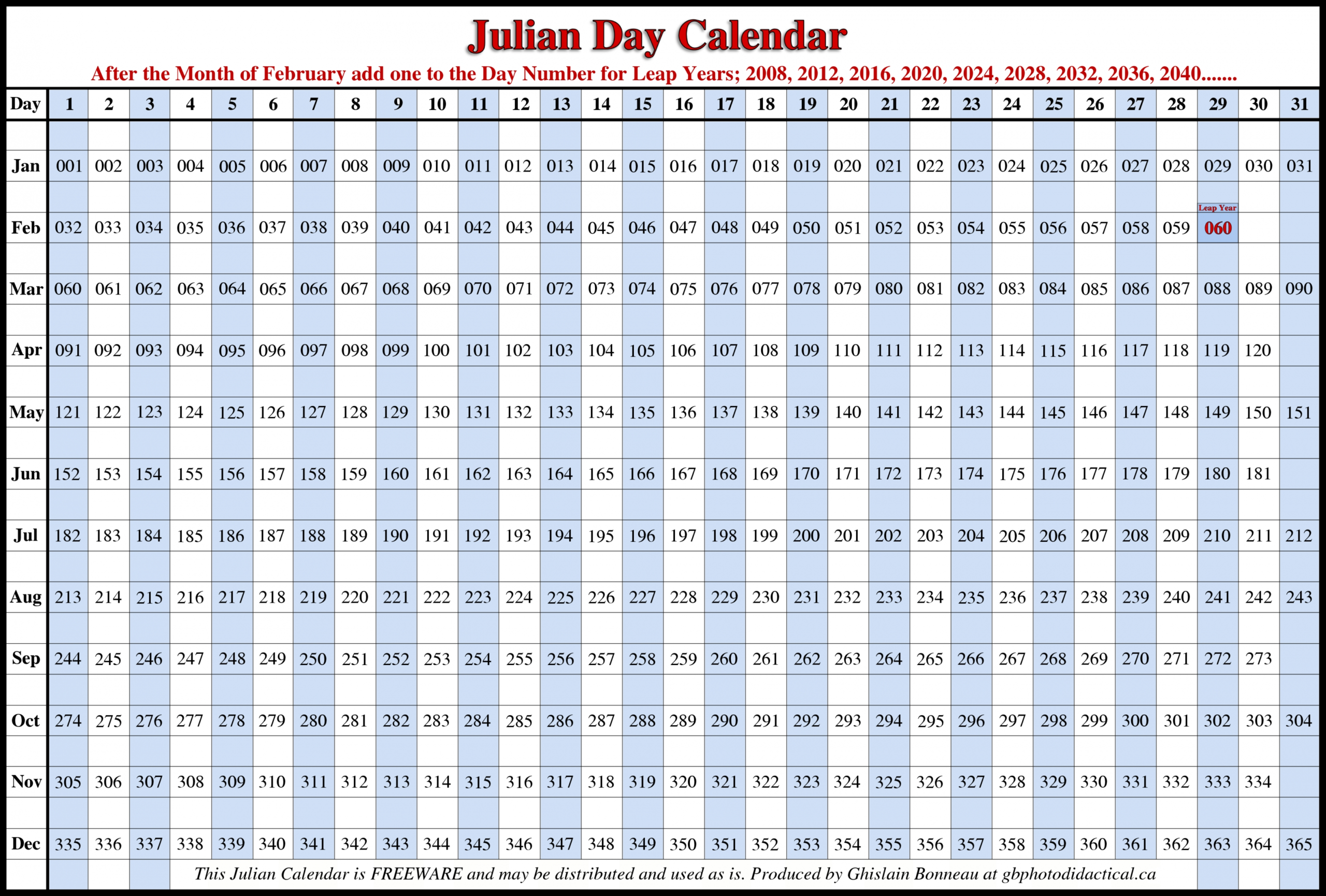 Julian Date 2015 | 2018 Calendar Template, Free Calendar
