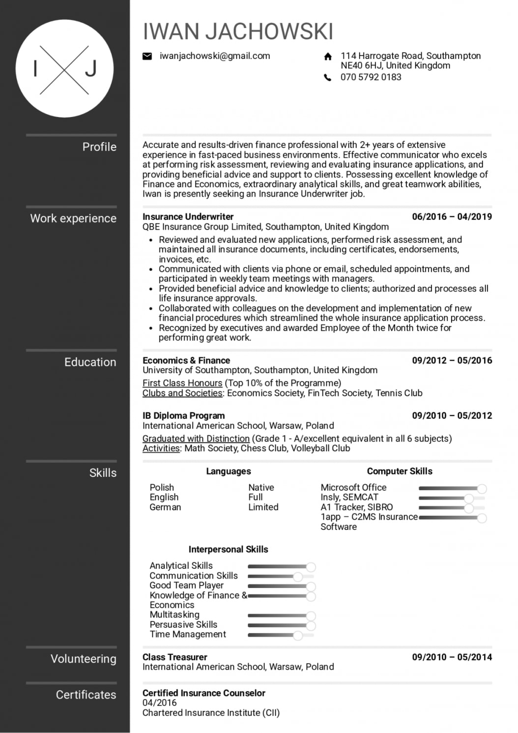 Resume Examplesreal People: Insurance Underwriter Resume