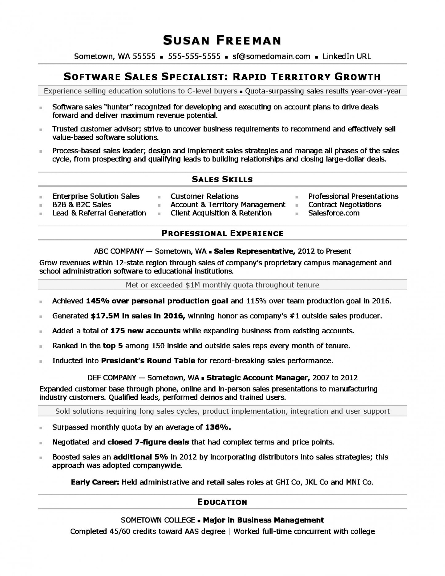 Sales Associate Resume Sample | Monster