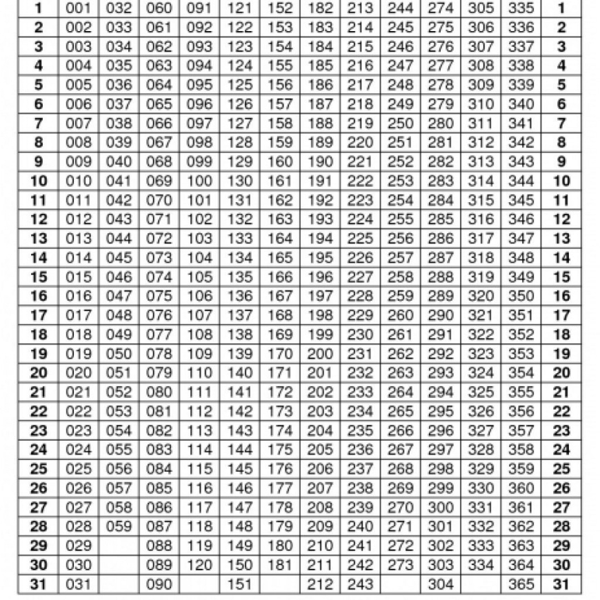 Julian Date Calendar Pdf